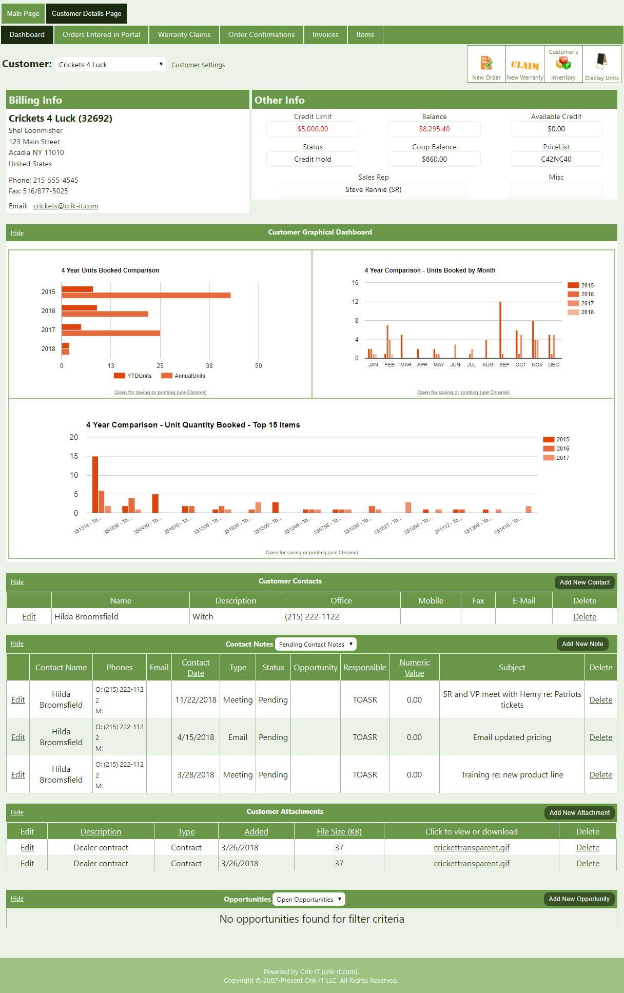 Crik-IT Software - Crik-IT customer details