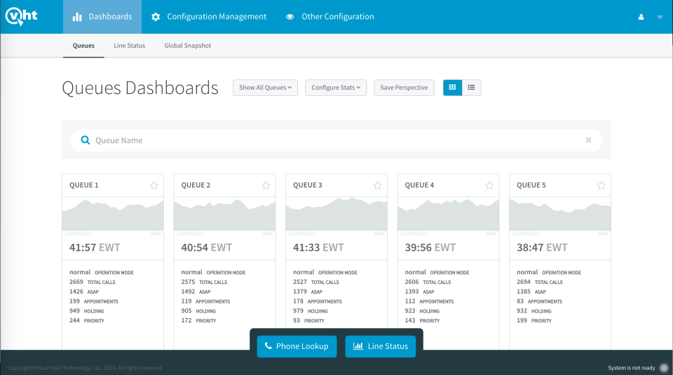 VHT Callback screenshot: Robust dashboard reports