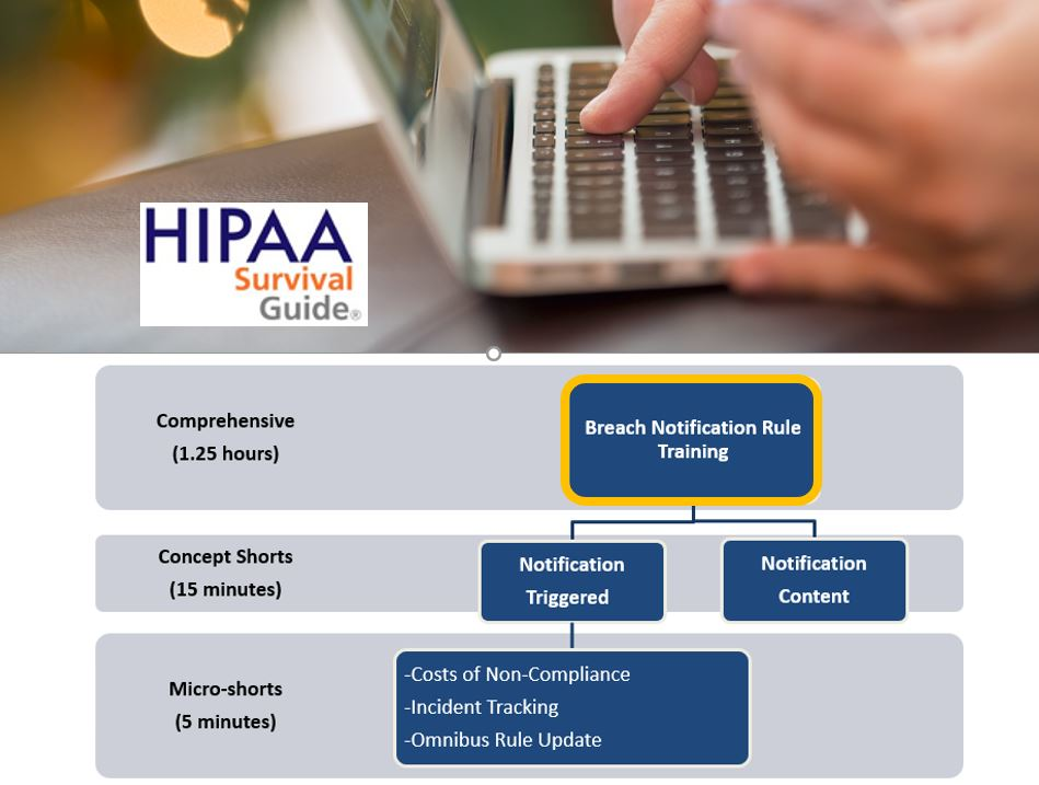 HIPAA Survival Guide Software - 3