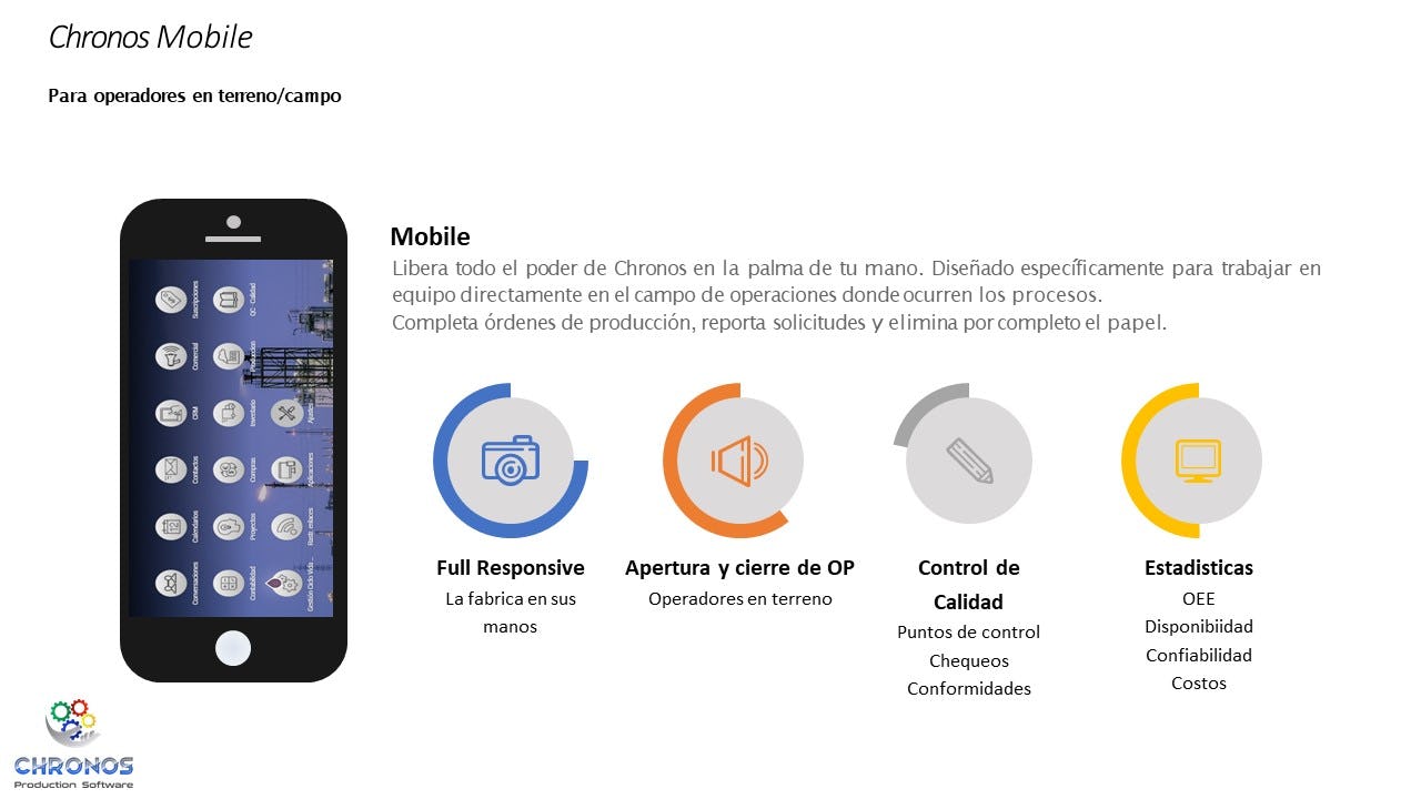 Chronos Software - 3