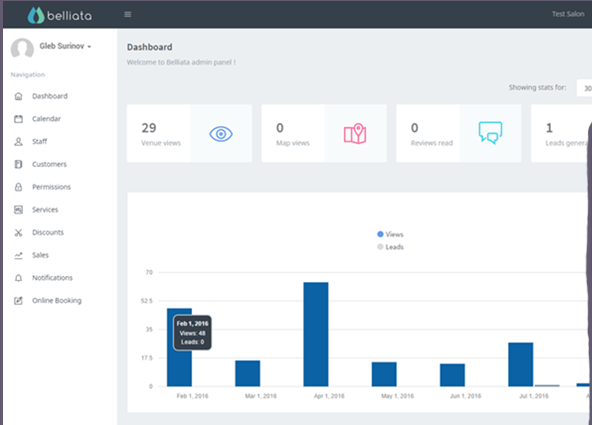 Salon management dashboard to locate a client list, handle staff, and view appointments