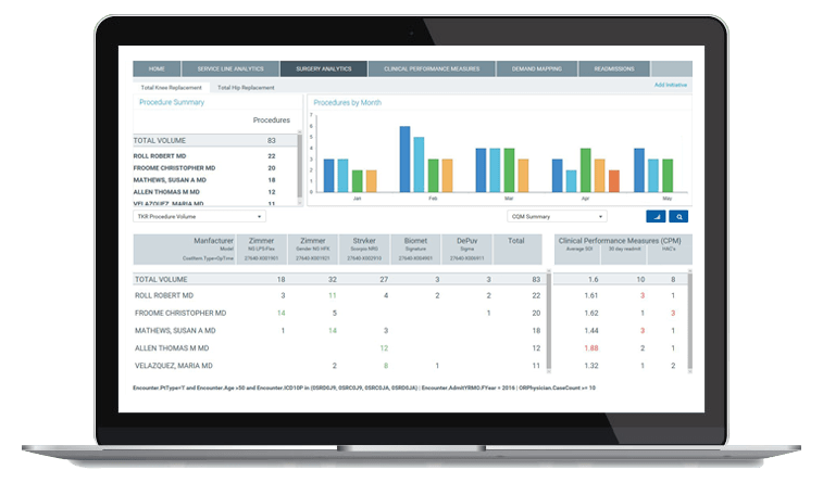 Axiom Software Software - Axiom Reporting and Analytics