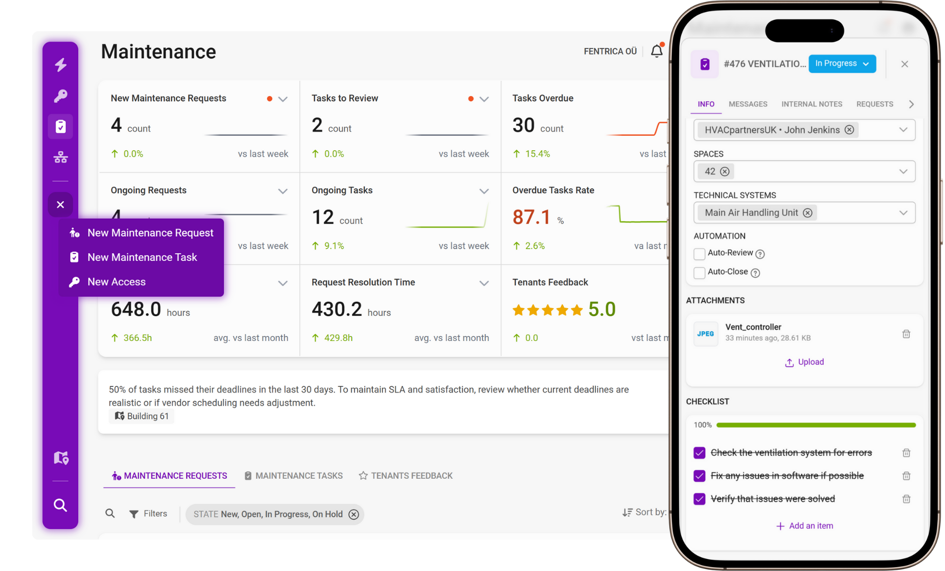 Fentrica screenshot: Fentrica maintenance dashboard