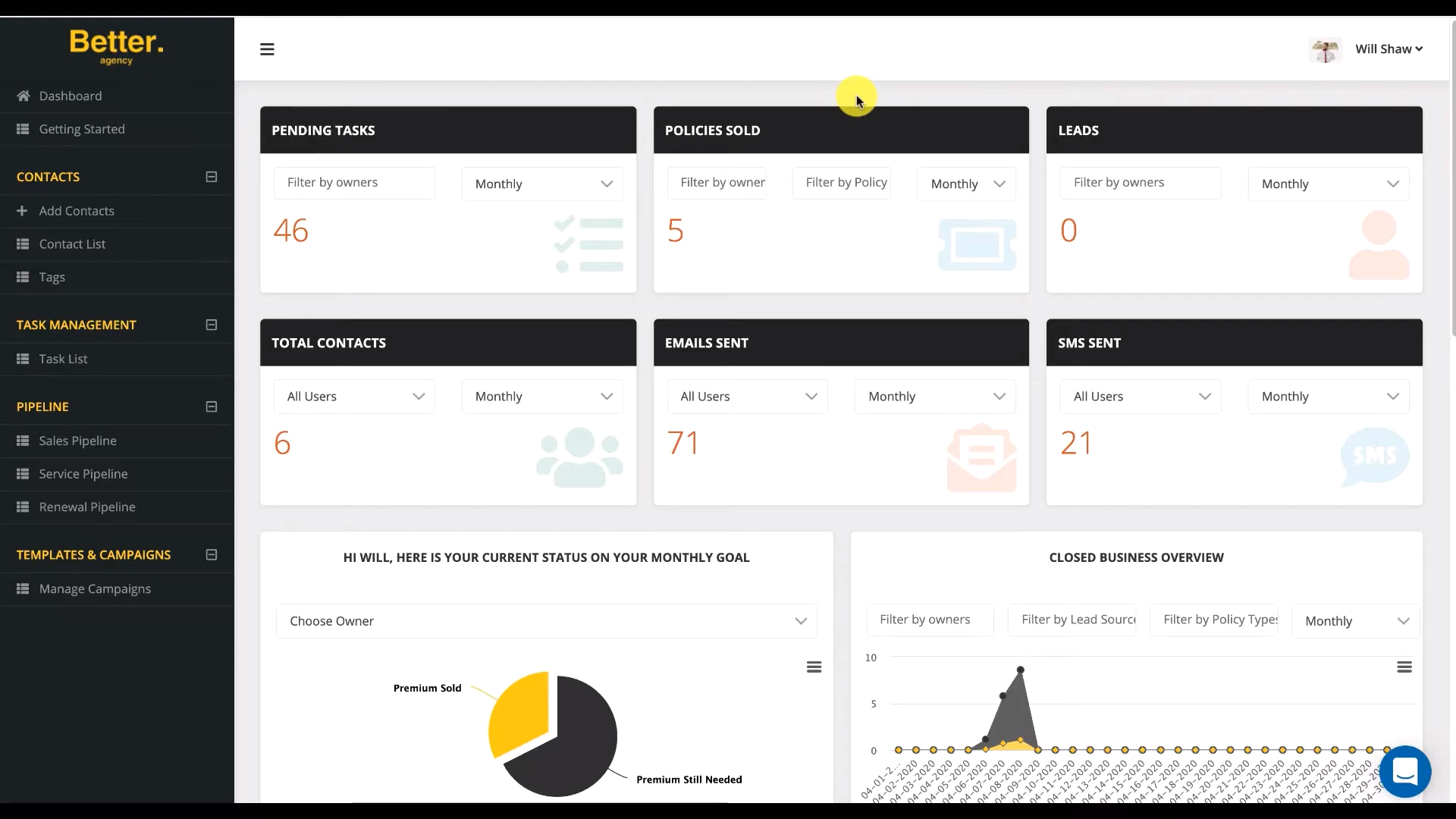 Better Agency dashboard