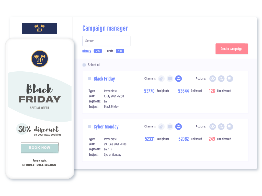 Hotelinking screenshot: Hotelinking campaign manager
