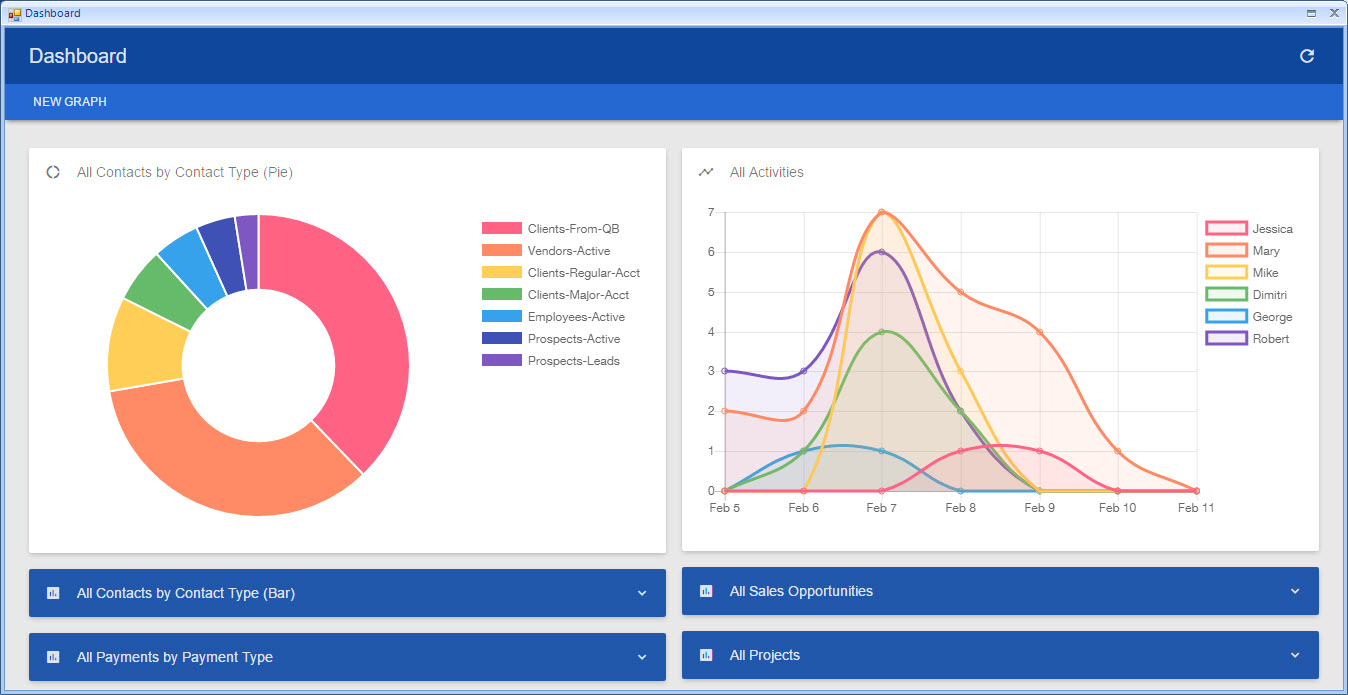 Results CRM d06dec92-fe5b-420e-8a9f-b694b54faadc.jpg