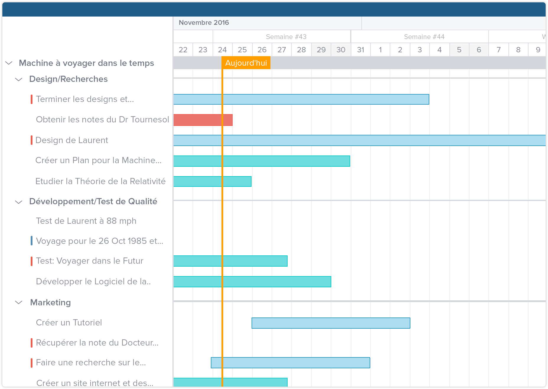 Taskworld project timeline