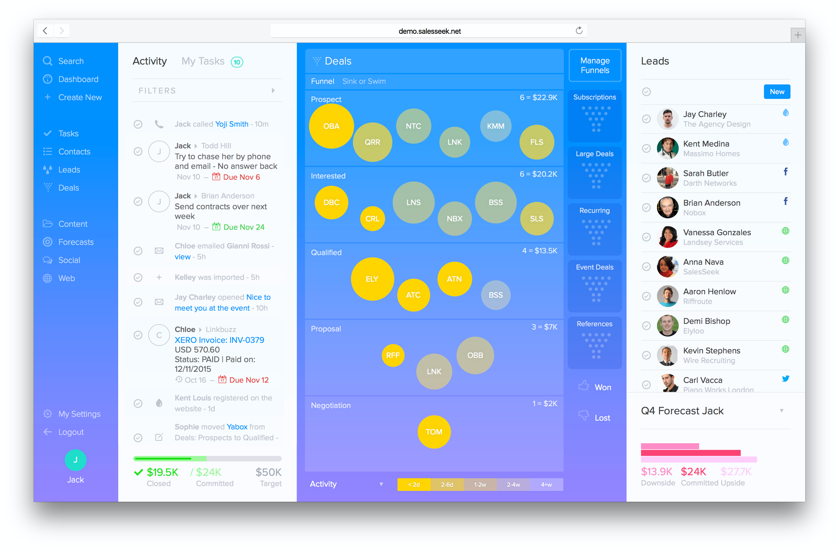 SalesSeek screenshot: SalesSeek activity dashboard