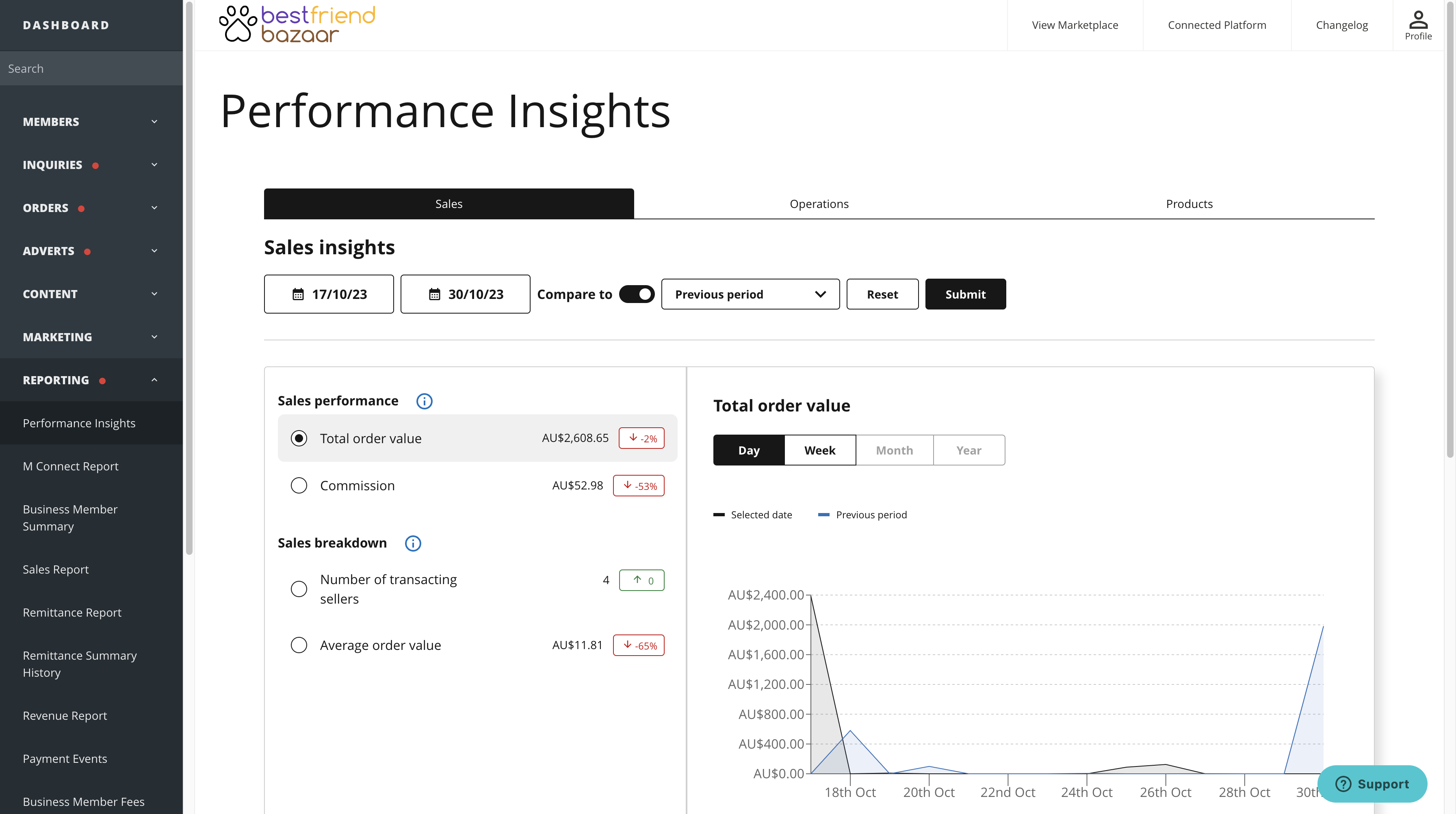 MARKETPLACER Logiciel - 2