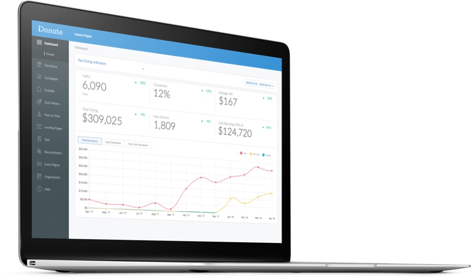 One backoffice-thumb