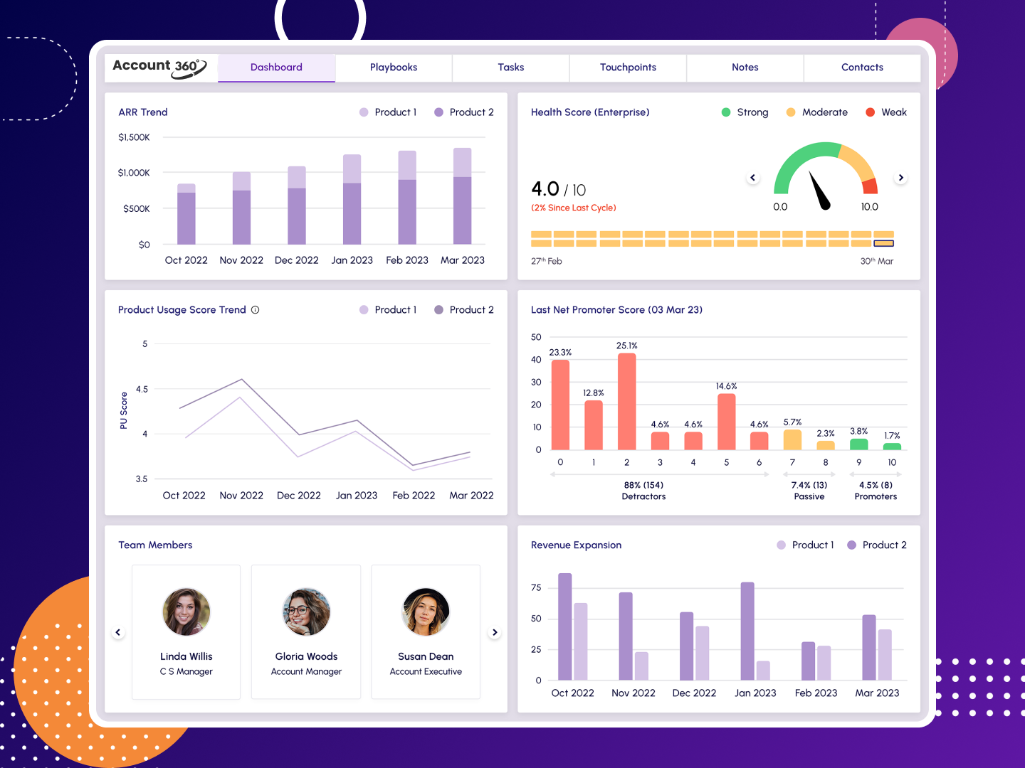 SmartKarrot Software - 1