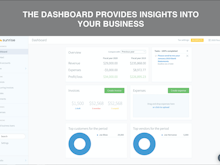 Lendio Software - The dashboard provides insights into your business.