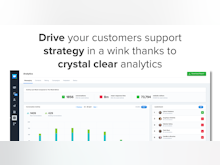 Crisp Software - Use Crisp analytics to monitor KPI that will enhance your knowledge and help you to take data-drive decisions