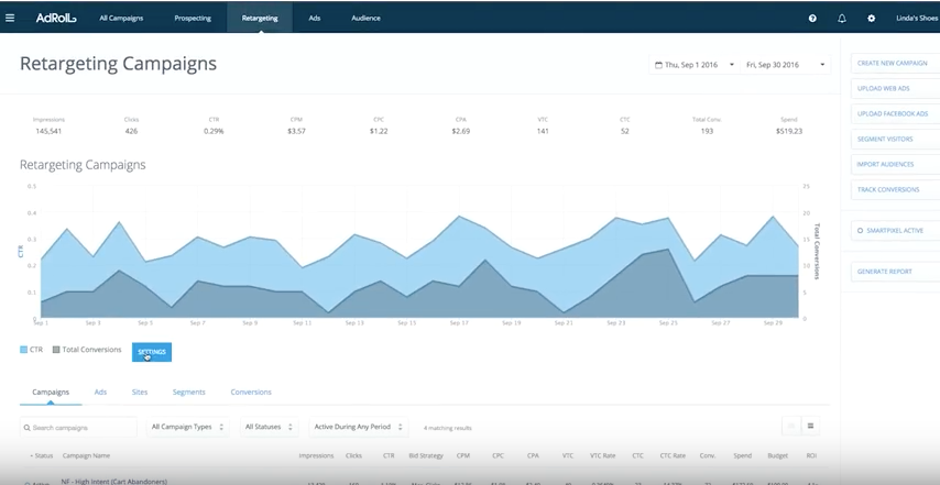 AdRoll screenshot: AdRoll dashboard view