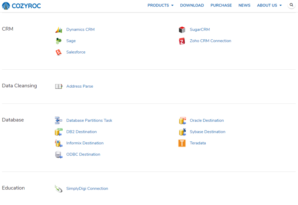 CozyRoc SSIS+ Components Suite Pricing, Alternatives & More 2025 | Capterra