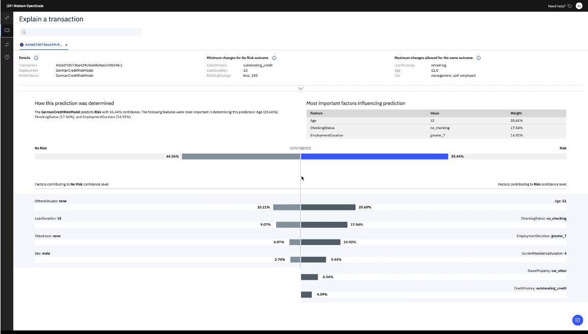 IBM Watson OpenScale Software - IBM Watson OpenScale predictions explanation