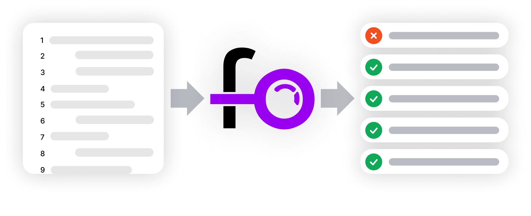 Foresight d0e70220-4d58-4451-aefb-616f16b23596.png