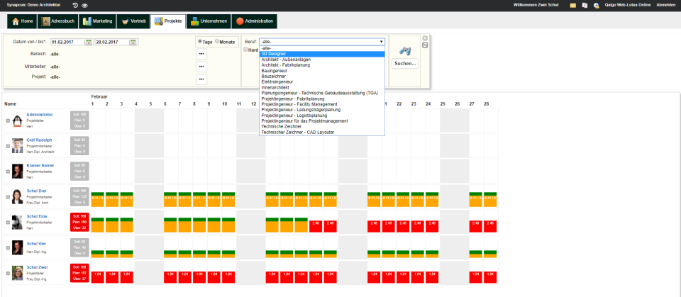 Synapcus Software - Synapcus Participation Matrix