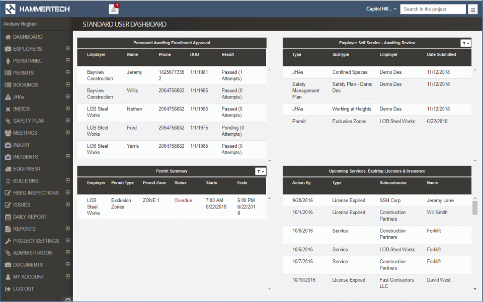 HammerTech dashboard screenshot