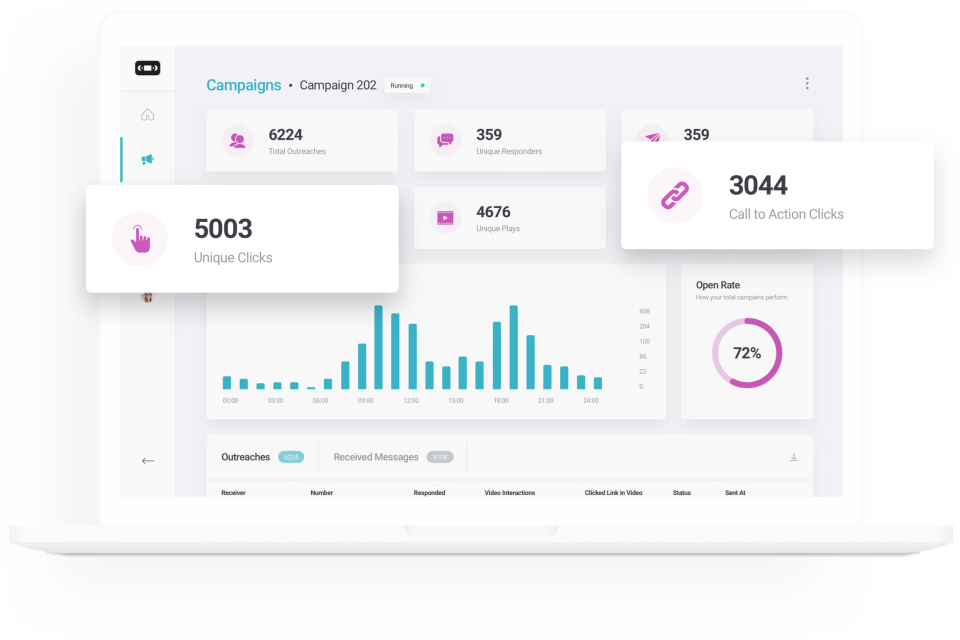 Tape Dashboard-thumb