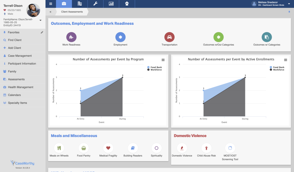 Participant Assessments-thumb