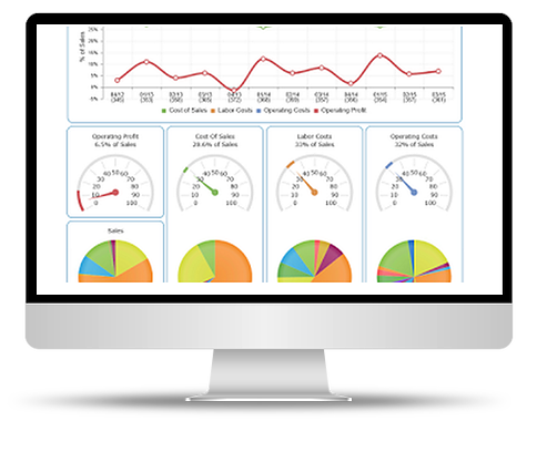 ProfitKeeper screenshot