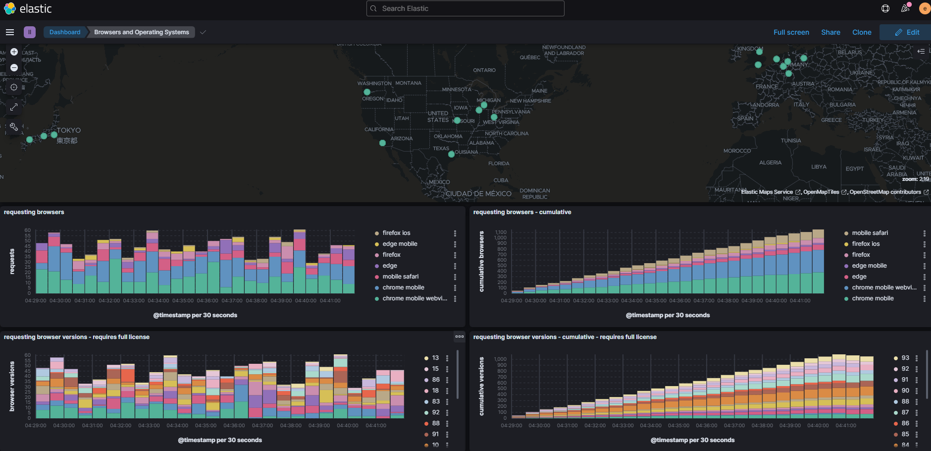 IIS Inspector screenshot: Browsers