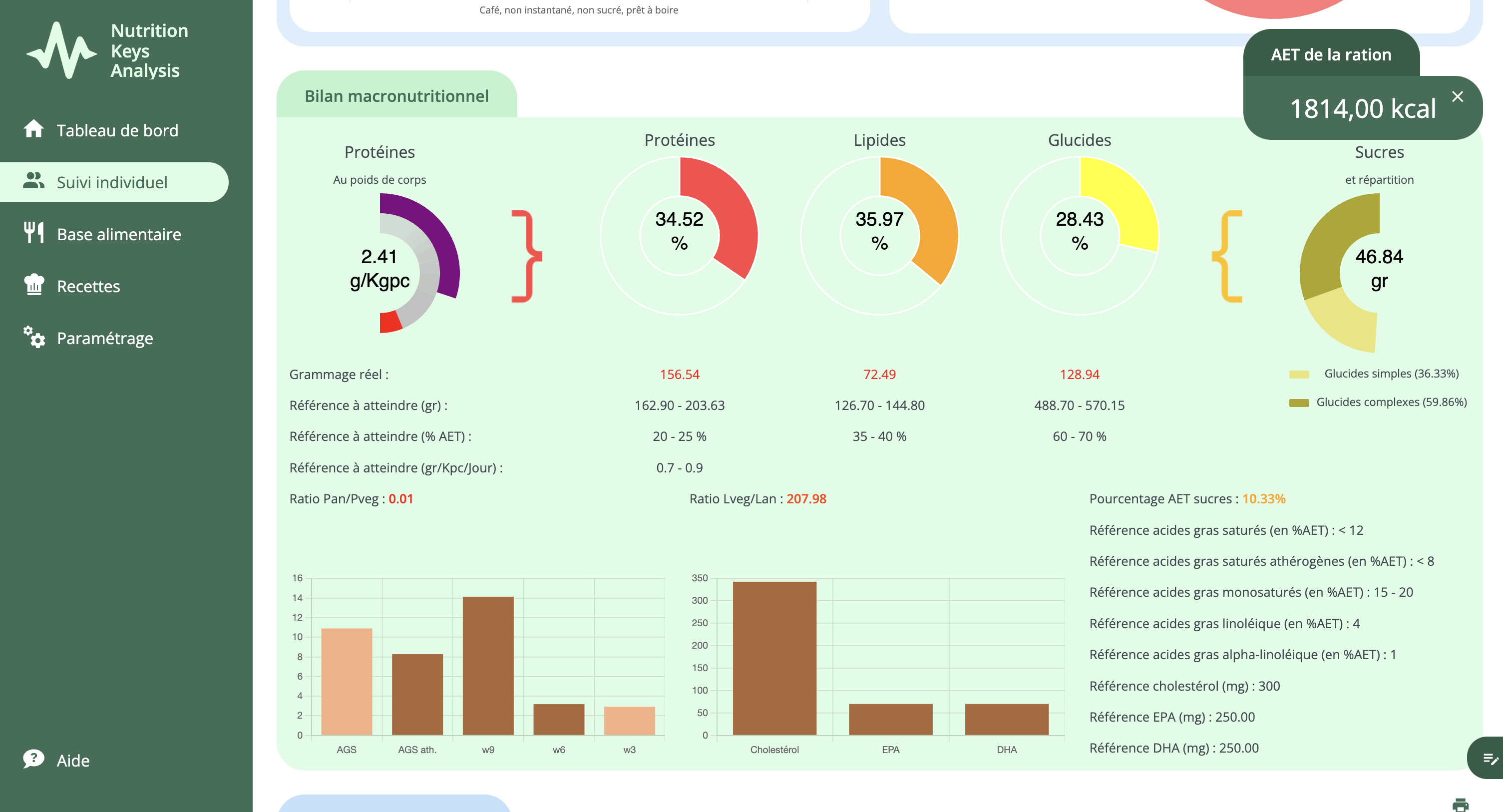 NKA screenshot: Bilan macronutritionnel