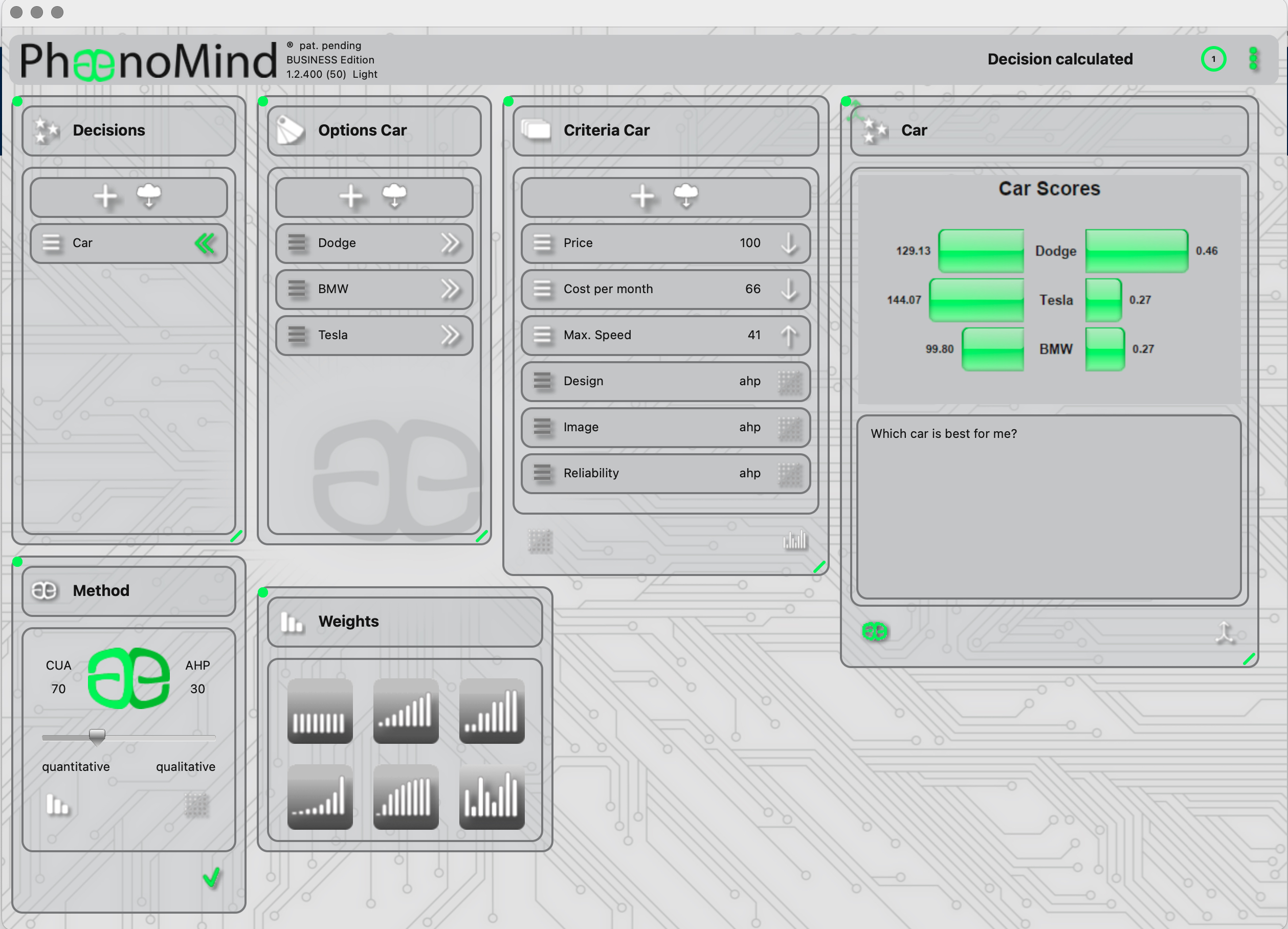 PhænoMind screenshot: Enter your decision, your options and your criteria. Change the weights of the criteria by six methods. Change the balance between qualitative and quantitative results.