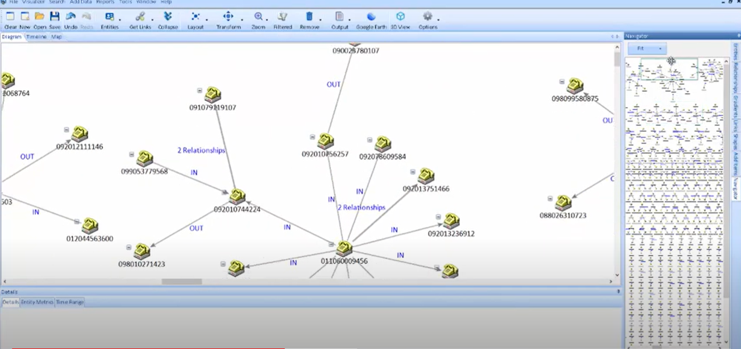 Sentinel Visualizer network diagrams