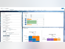 PayPro Workforce Management Software - Paypro Workforce Management HR dashboard