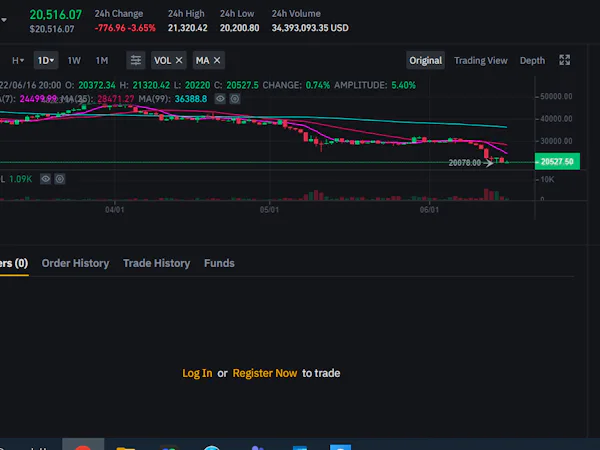 Binance Software - 3