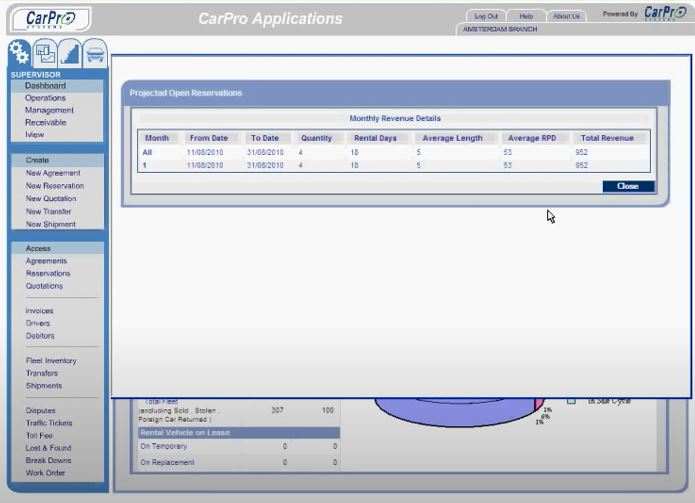 CarPro Systems Software - 3