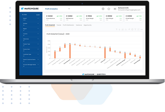 Profit Analytics Dashboard - Create end-to-end P&L down to item level, slice-and-dice profit data in many dimensions​, understand price/mix/volume dynamics, and spot margin improvement opportunities