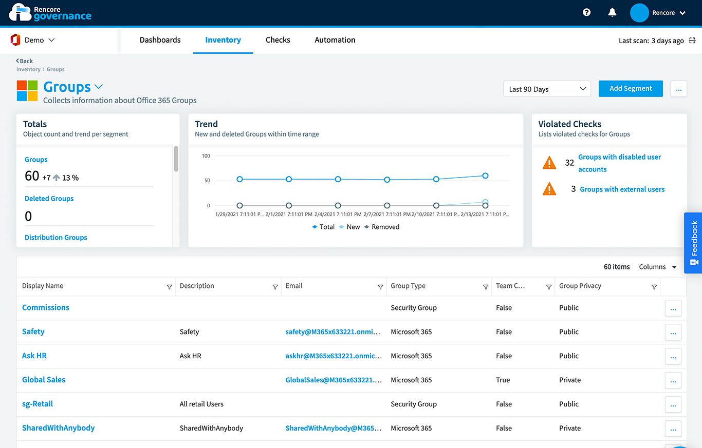 Rencore Governance Logiciel - 1