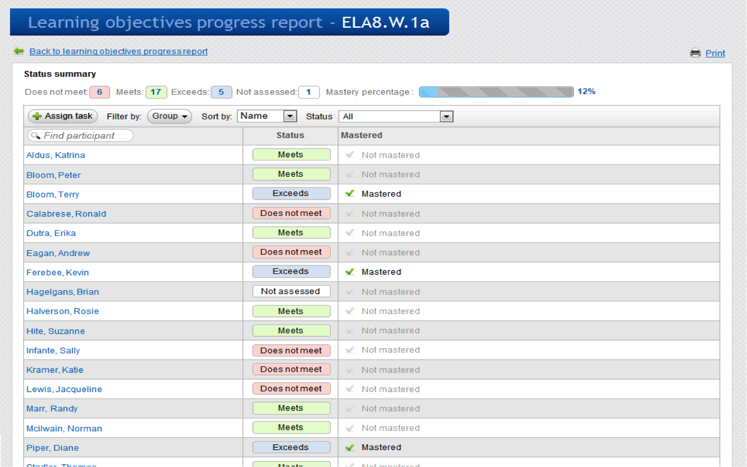 Progress report