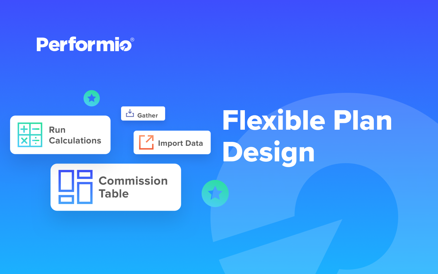 Performio Software - Flexible Plan Design