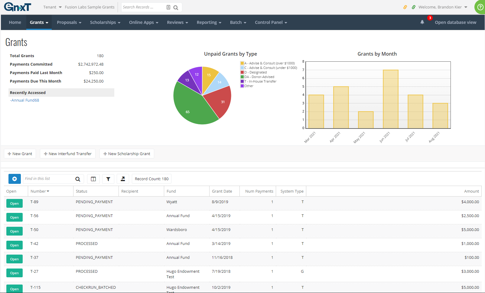 Foundation Cloud screenshot: Grants Landing Page