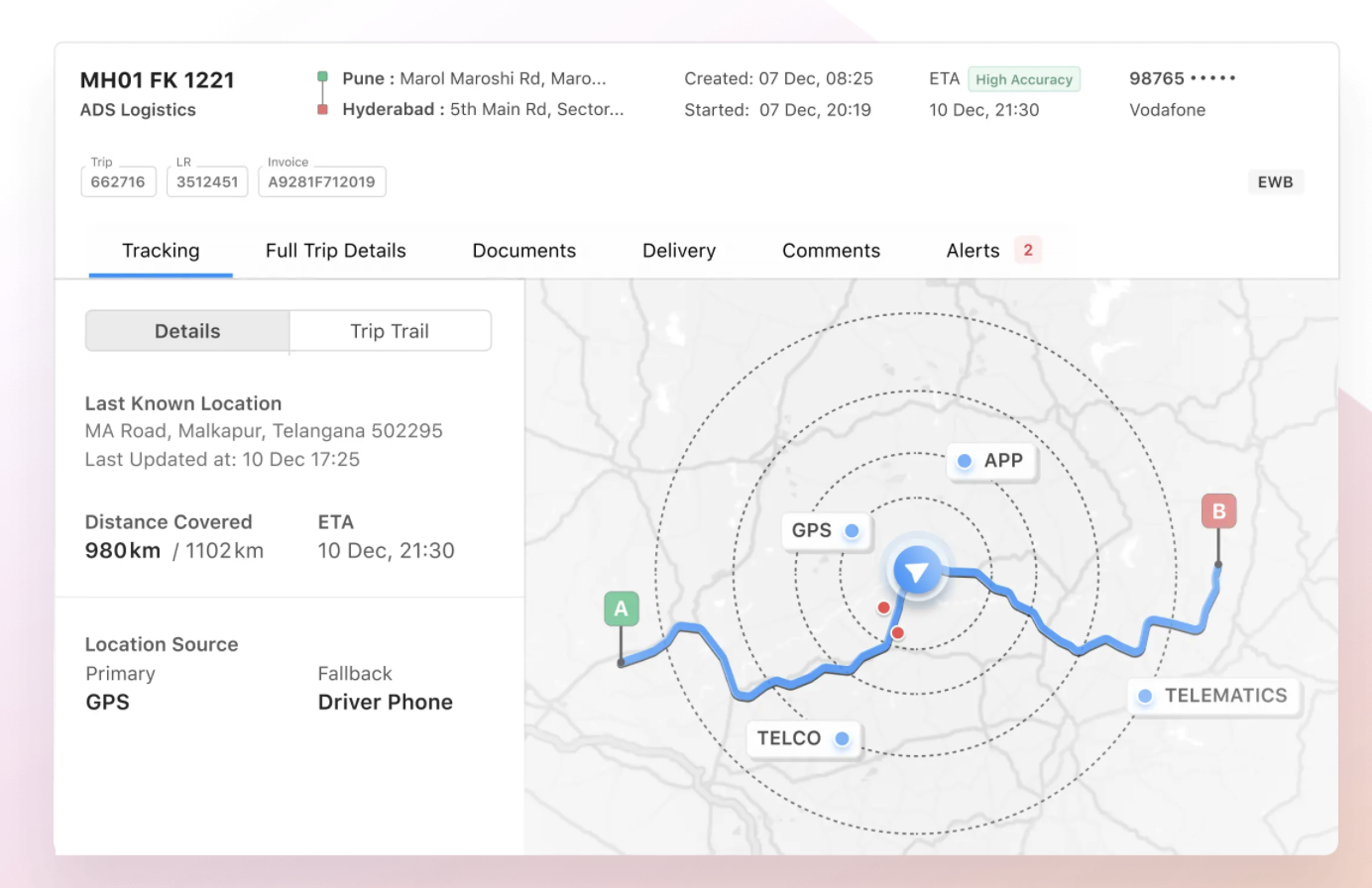 Freight Tiger screenshot