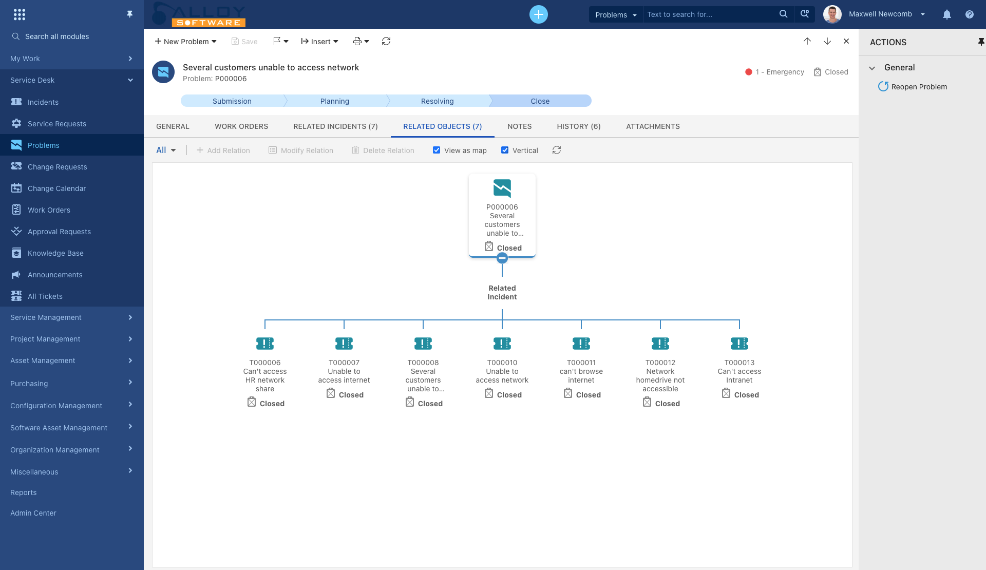 Alloy Navigator Software - CMDB