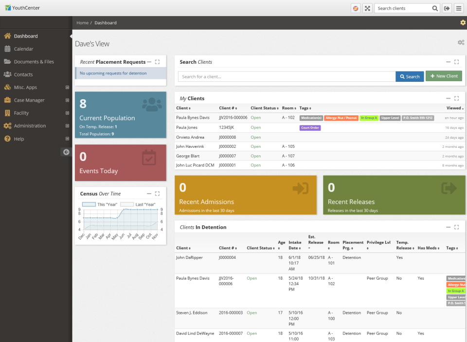 Customizable dashboard for your caseload