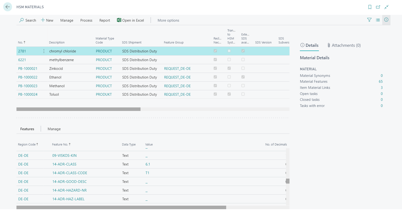 YAVEON ProBatch Software - harzardous substance management