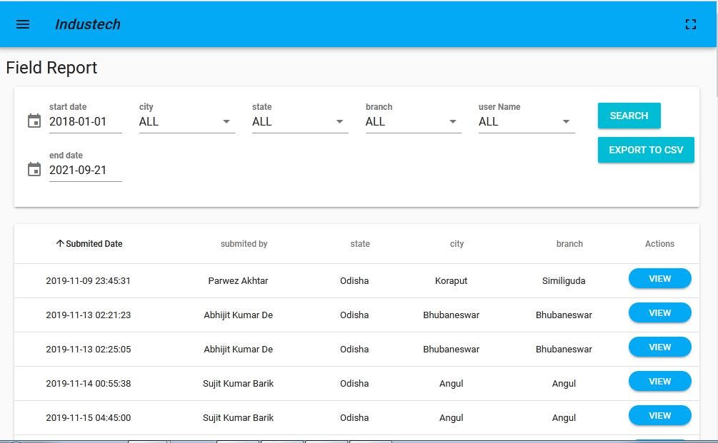 Form Box Software - Admin Panel