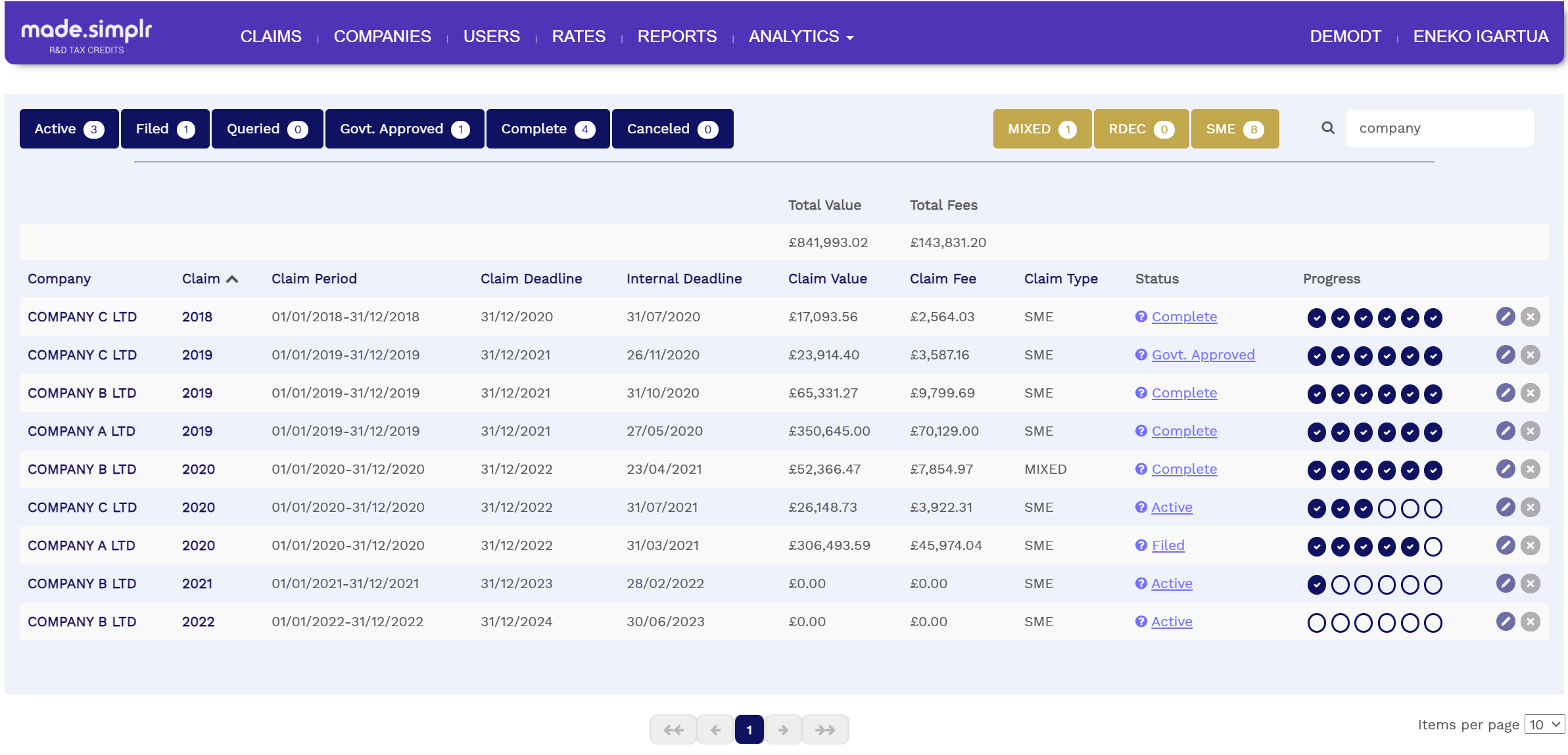 made.simplr screenshot: Claims Screen. The Claims screen shows a summary of the claims in the system and their associated data. You may edit basic claim information from this screen.