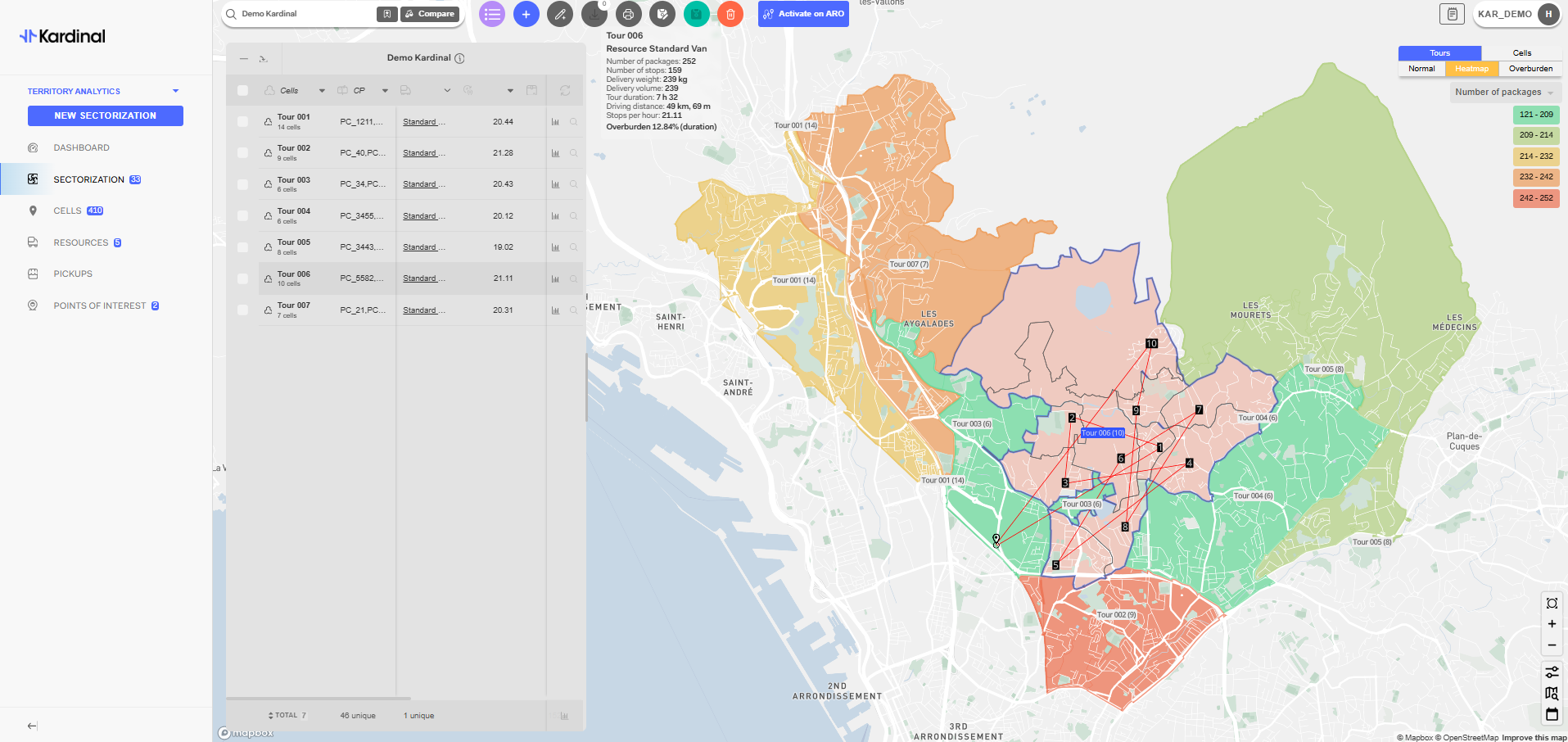 Kardinal screenshot: TAO solution - sectorization - Kardinal