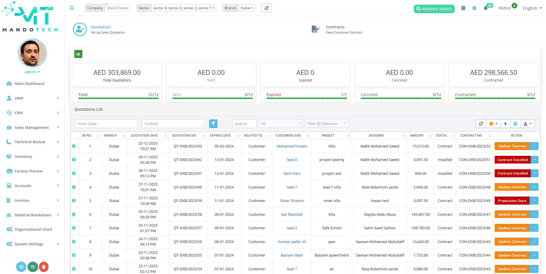 SISCA Closets Software - SISCA Closets Proposal