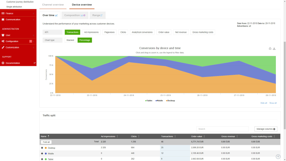 Device overview-thumb