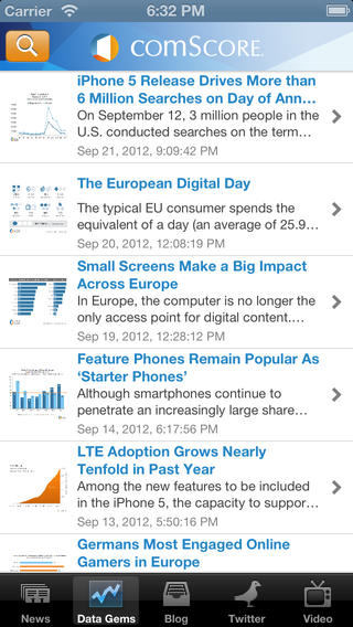 comScore - Digital Analytics - Mobile
