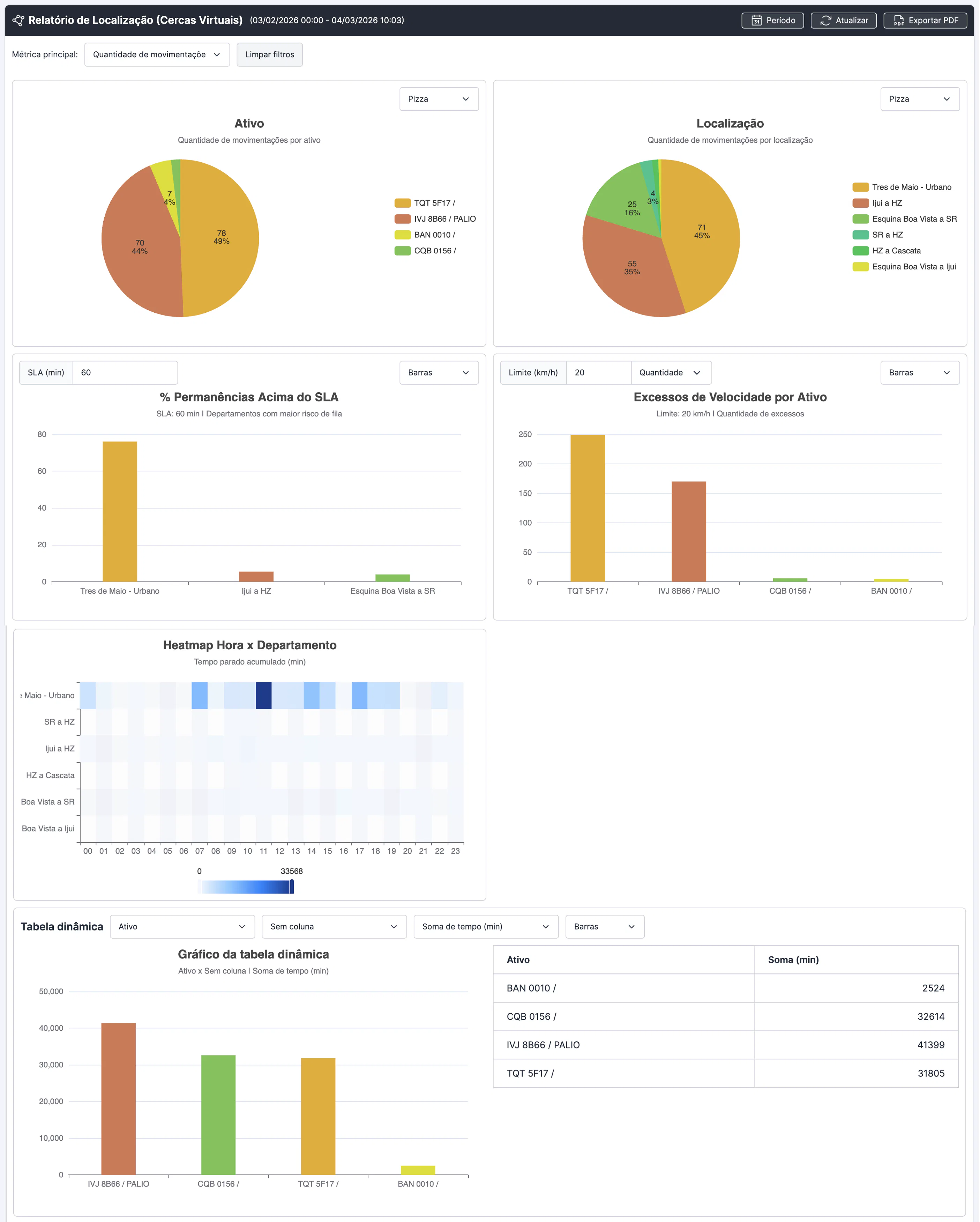 Infratrack Cost & Reviews - Capterra Australia 2026