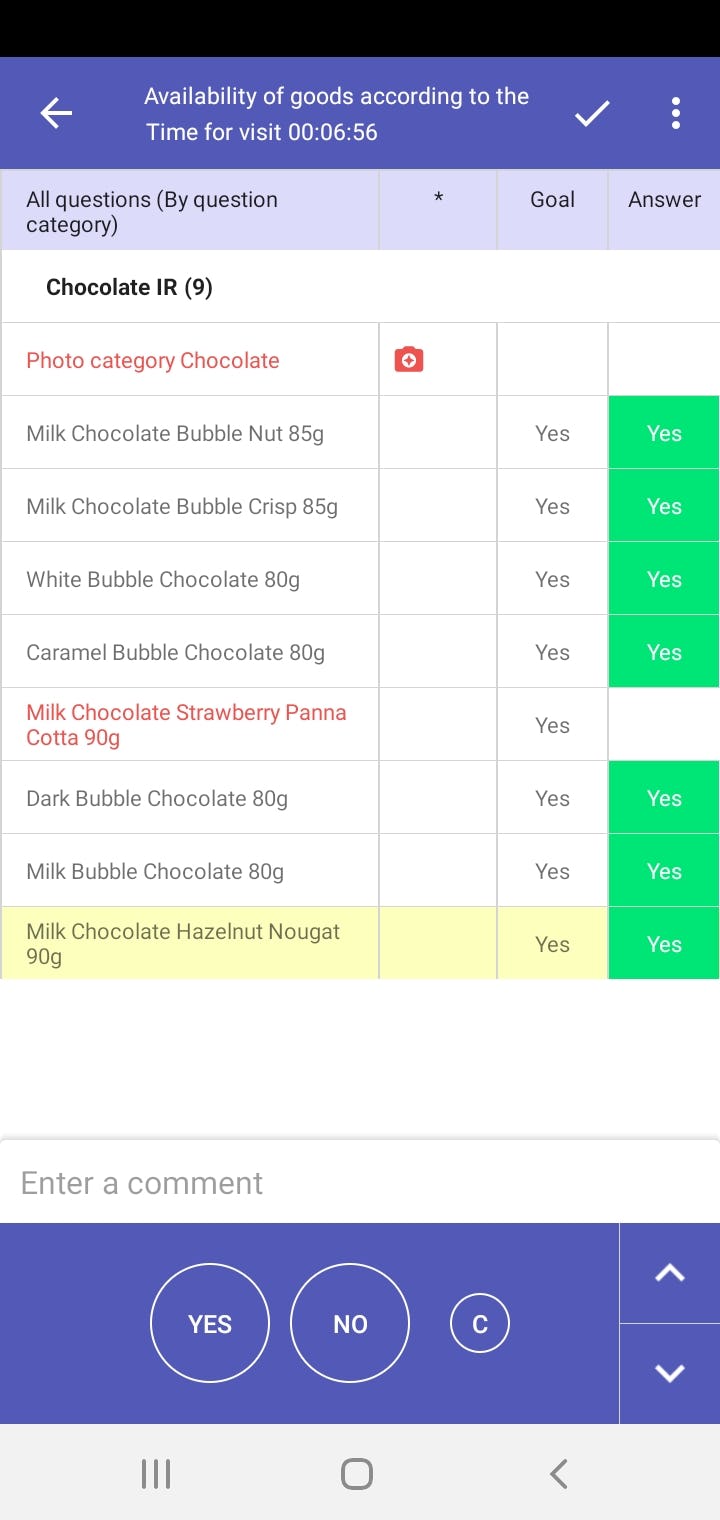 effie Software - Products availability on shelf control by online IR